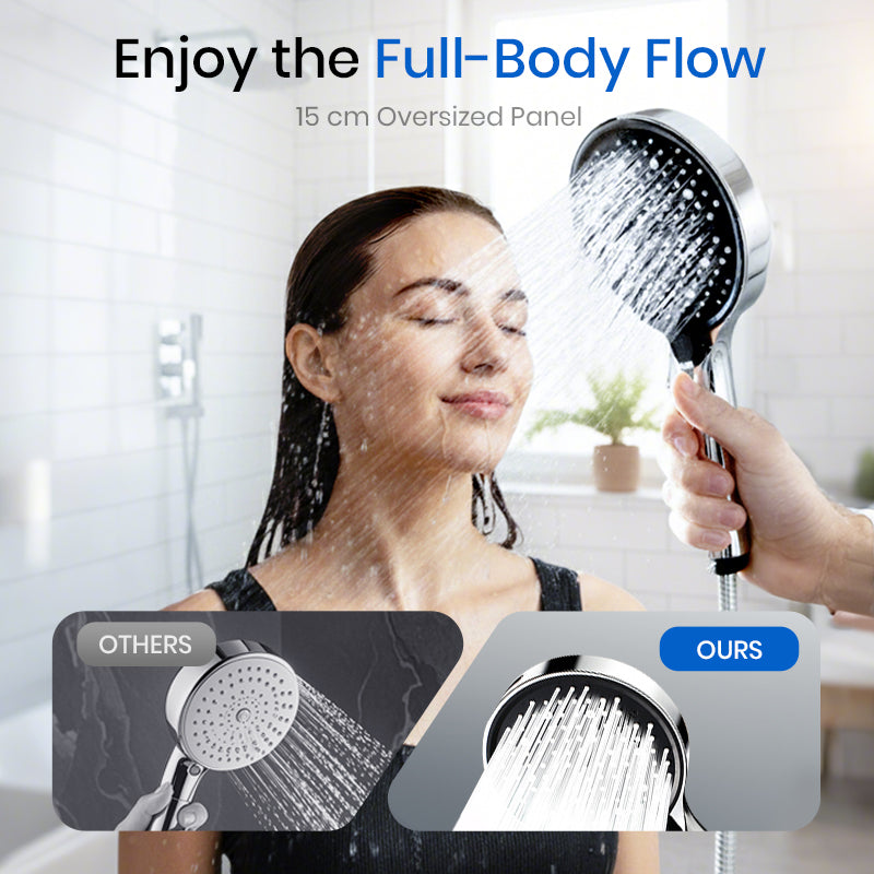 High-Pressure Adjustable Rainfall Shower Head