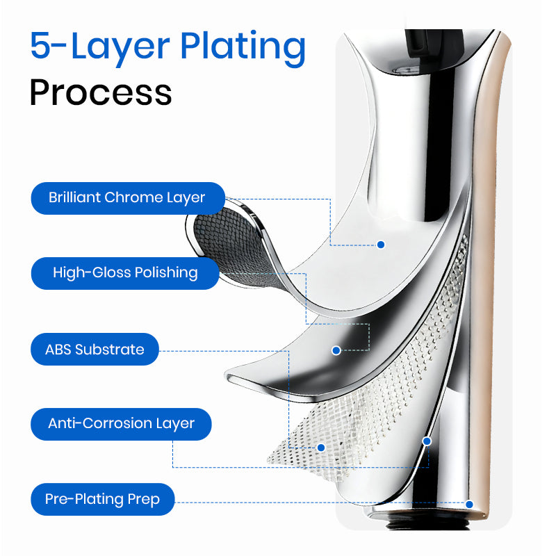 High-Pressure Adjustable Rainfall Shower Head