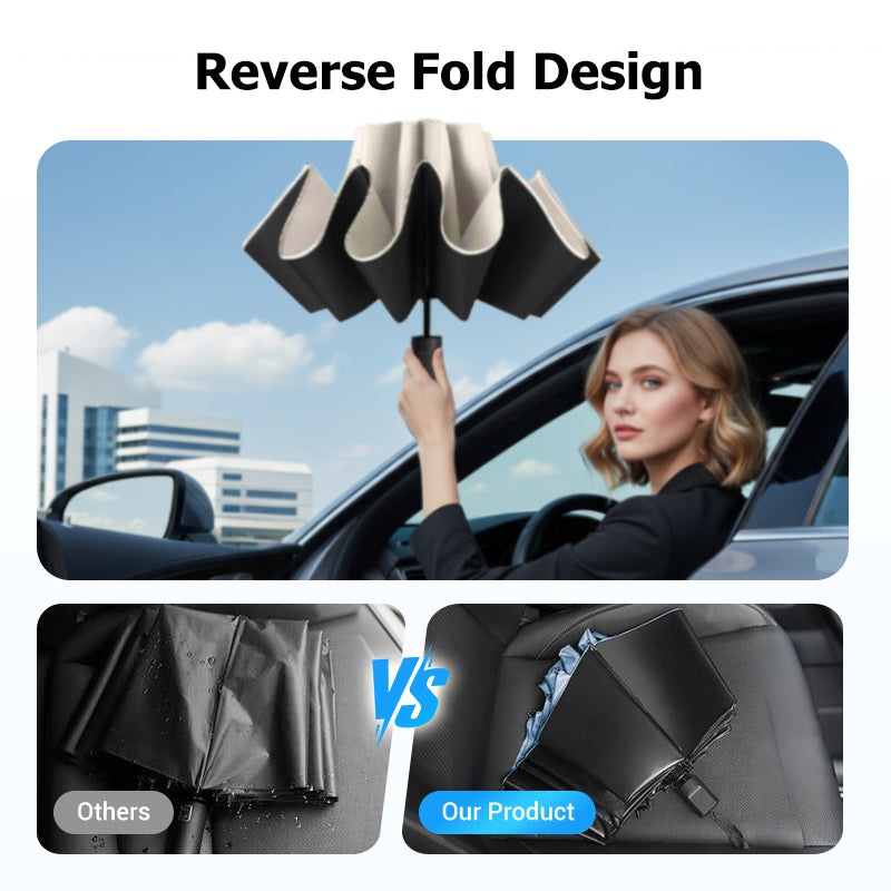 Large folding umbrella with 12 windproof ribs