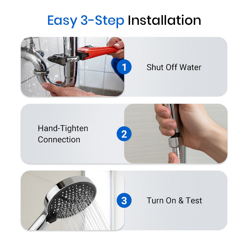 High-Pressure Adjustable Rainfall Shower Head