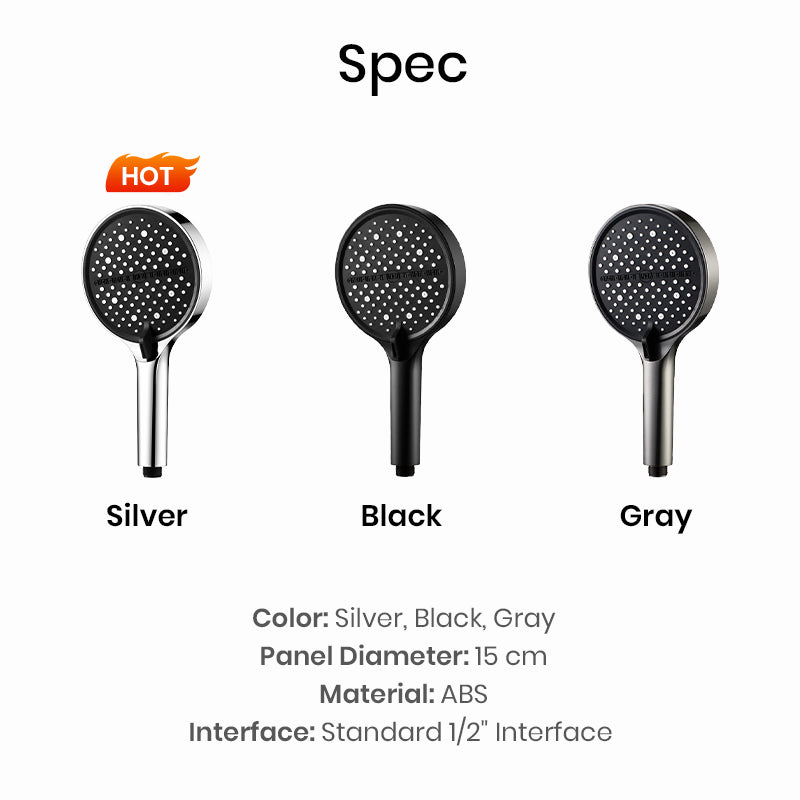 High-Pressure Adjustable Rainfall Shower Head