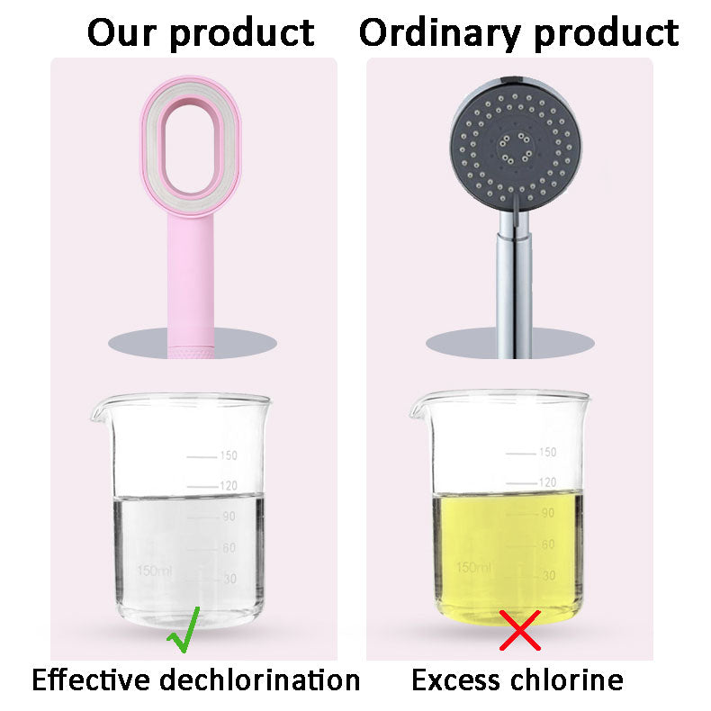 Handheld Purify Shower Head with Aromatherapy
