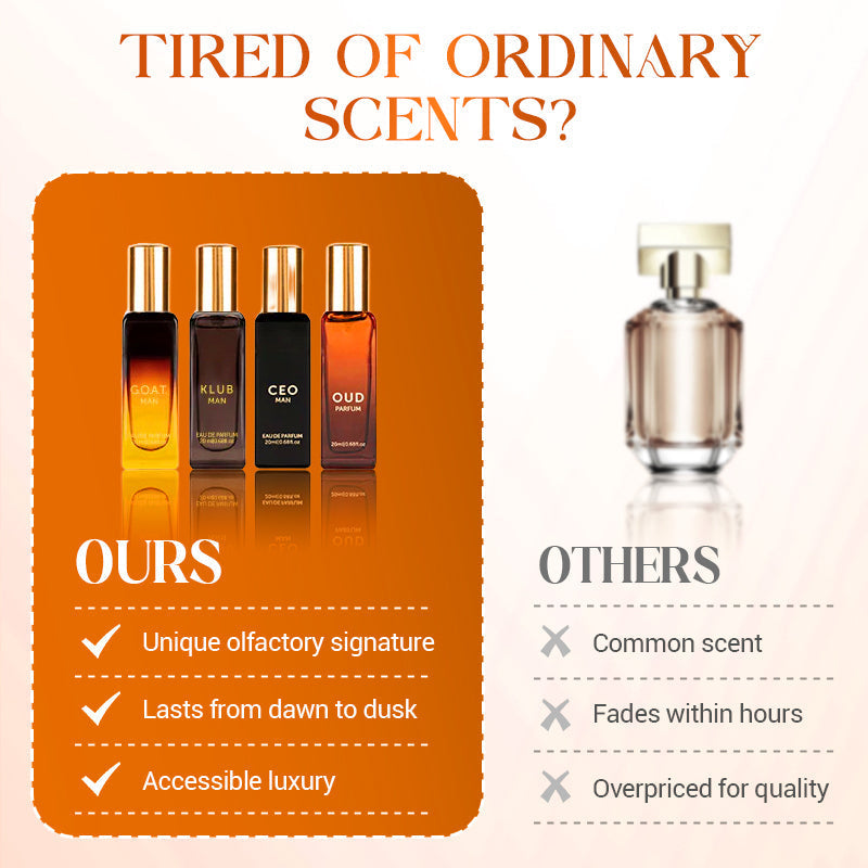 Luxury Perfume Gift Set for Men