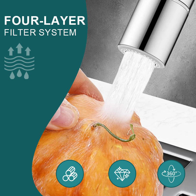 360° Swivel Dual Function Kitchen Faucet Aerator